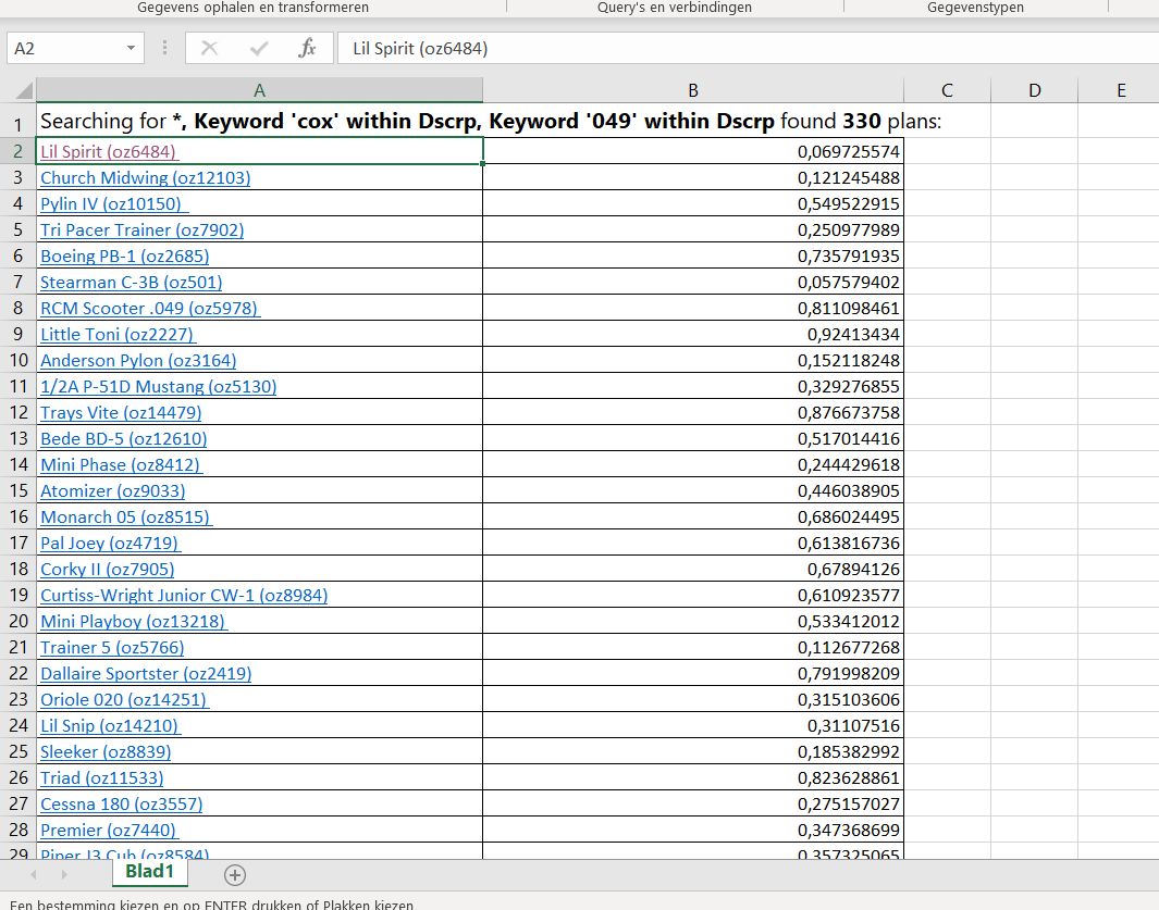 1e selectie excel cox 049 - Lil spirit.jpg