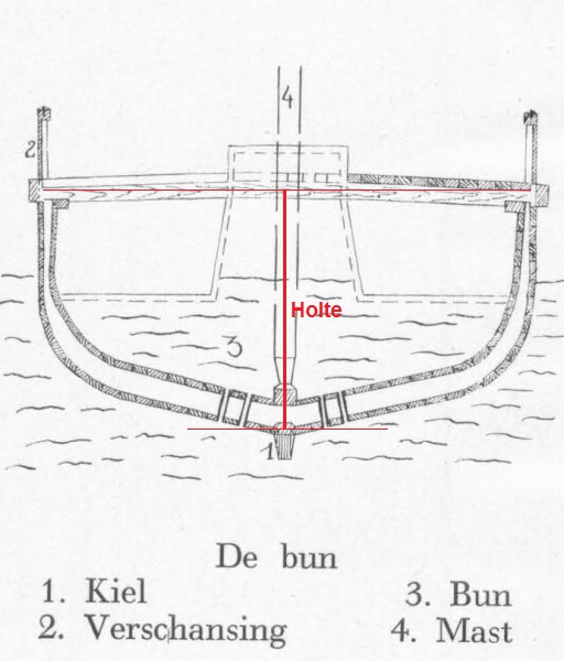 23906_desnerck-1974-fig-005.jpg