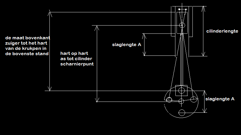 bepalen ontwerp oscillerende stoommachine PETER.png