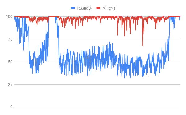 chart.png