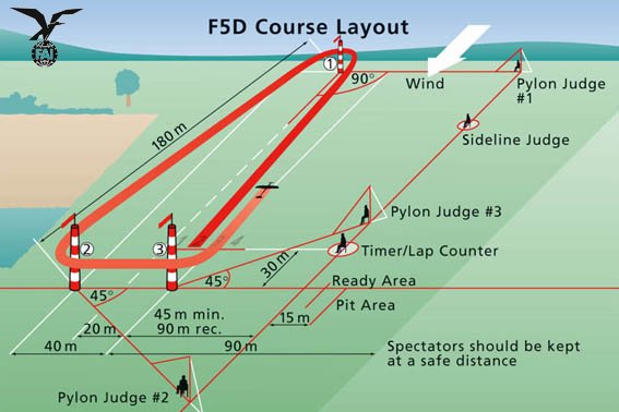 f5d_course-layout.jpg