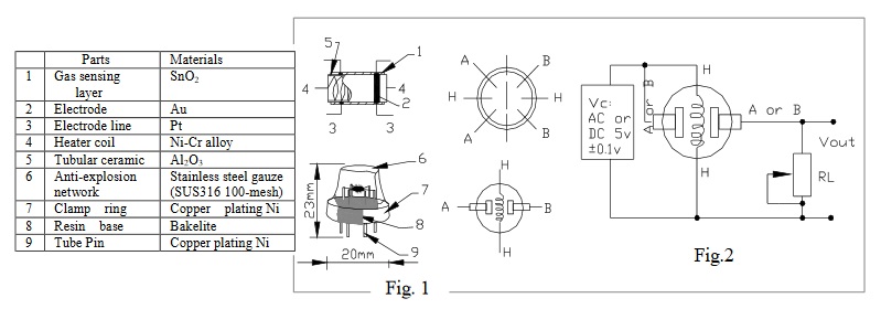 Gassensor MQ-2.jpg