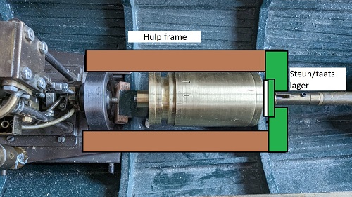 Hulp frame verkleind.jpg