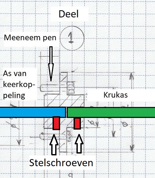 Keerkoppeling deel 1.jpg