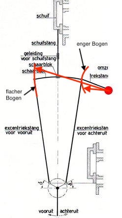 lange und kurze Trekstang.jpg