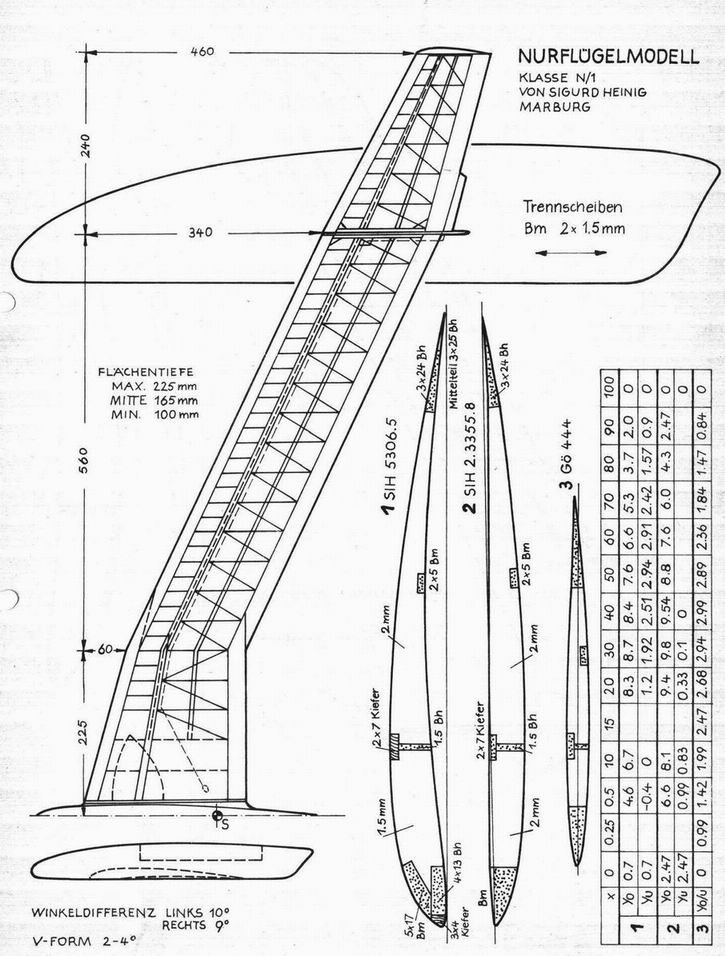 N1Heinig.jpg