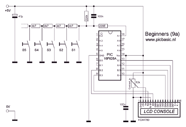 schema_cursus9a.gif