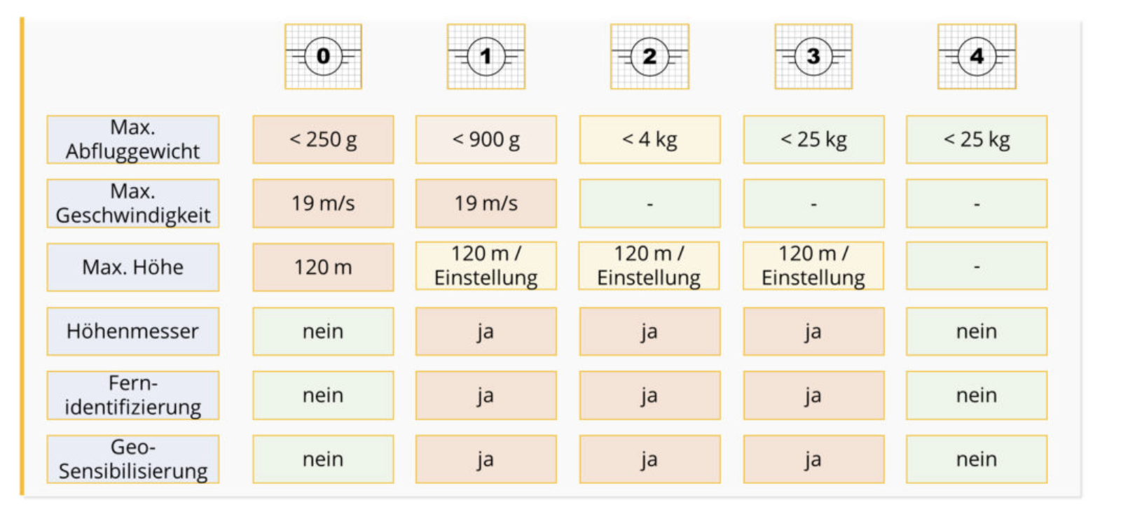 Scherm­afbeelding 2024-09-26 om 14.35.39.png