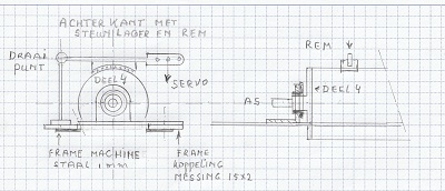 Steunlager + rem op deel 3 aangepast .1.jpg