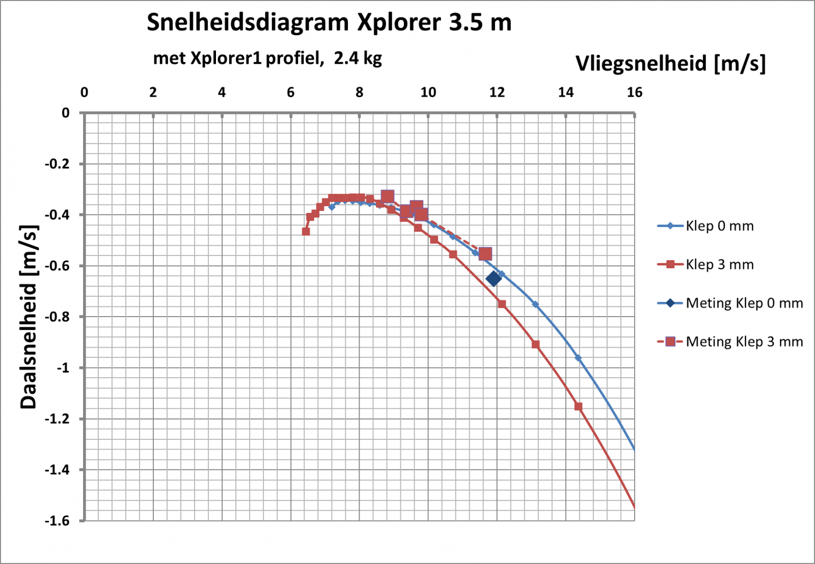 upload_2025-2-12_17-9-13.png