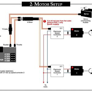 2-Motorsetup_zpshy6wq8ub