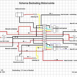 SF Electr. Schema